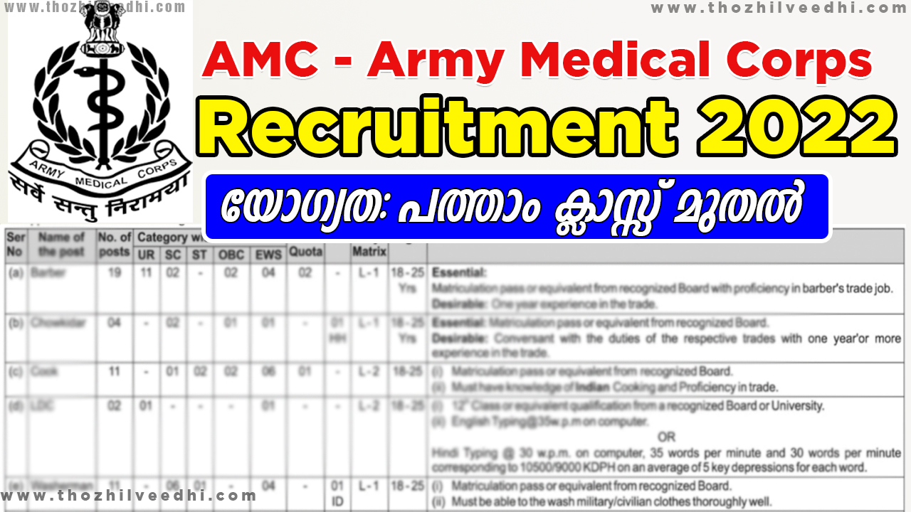 AMC Recruitment 2022 Apply Offline For Latest 47 Barber, Chowkidar